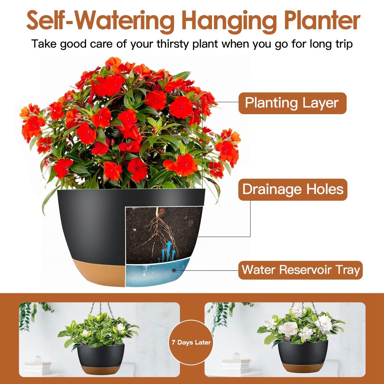 4Pcs indoor/outdoor hanging Planter with Drainage Holes